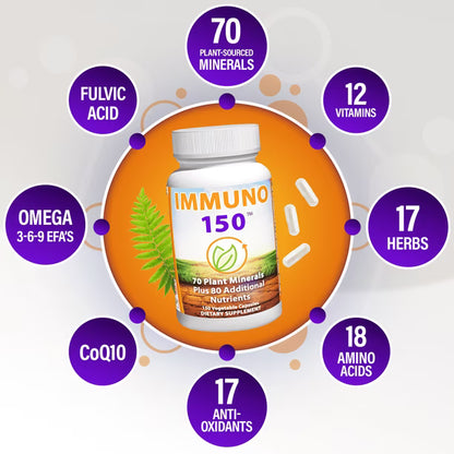 Immuno 150™ – 70 Plant Minerals + 80 Nutrients | 150 Vegetable Capsules
